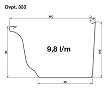 Gouttiere Mouluree 333/080 Nova
