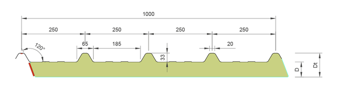 REX - SDW TOITURE 4 ECO 100mm poly. Sil. 25µ 1050mm (1m utile) - ext 0,63mm